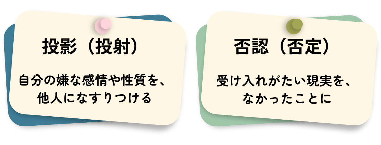 「口唇期の自我防衛機制」の解説・学習補助画像