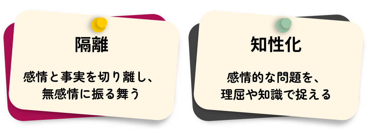 「肛門期の自我防衛機制」の解説・学習補助画像