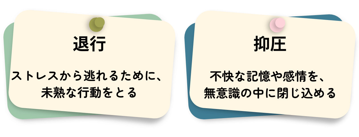 「男根期の自我防衛機制」の解説・学習補助画像