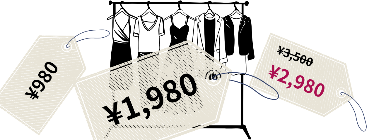 「¥1,980 の不思議」の解説・学習補助画像