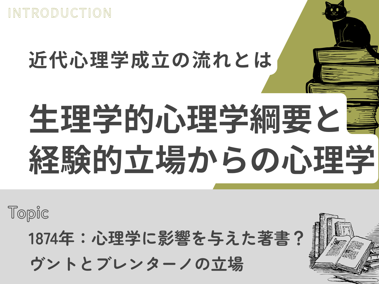 記事一覧：「生理学的心理学綱要」と「経験的立場からの心理学」のトップ画像