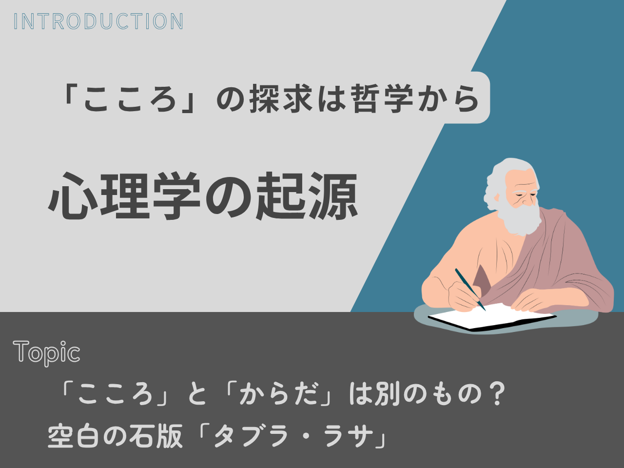 記事「心理学の起源」のトップ画像（アイキャッチ）