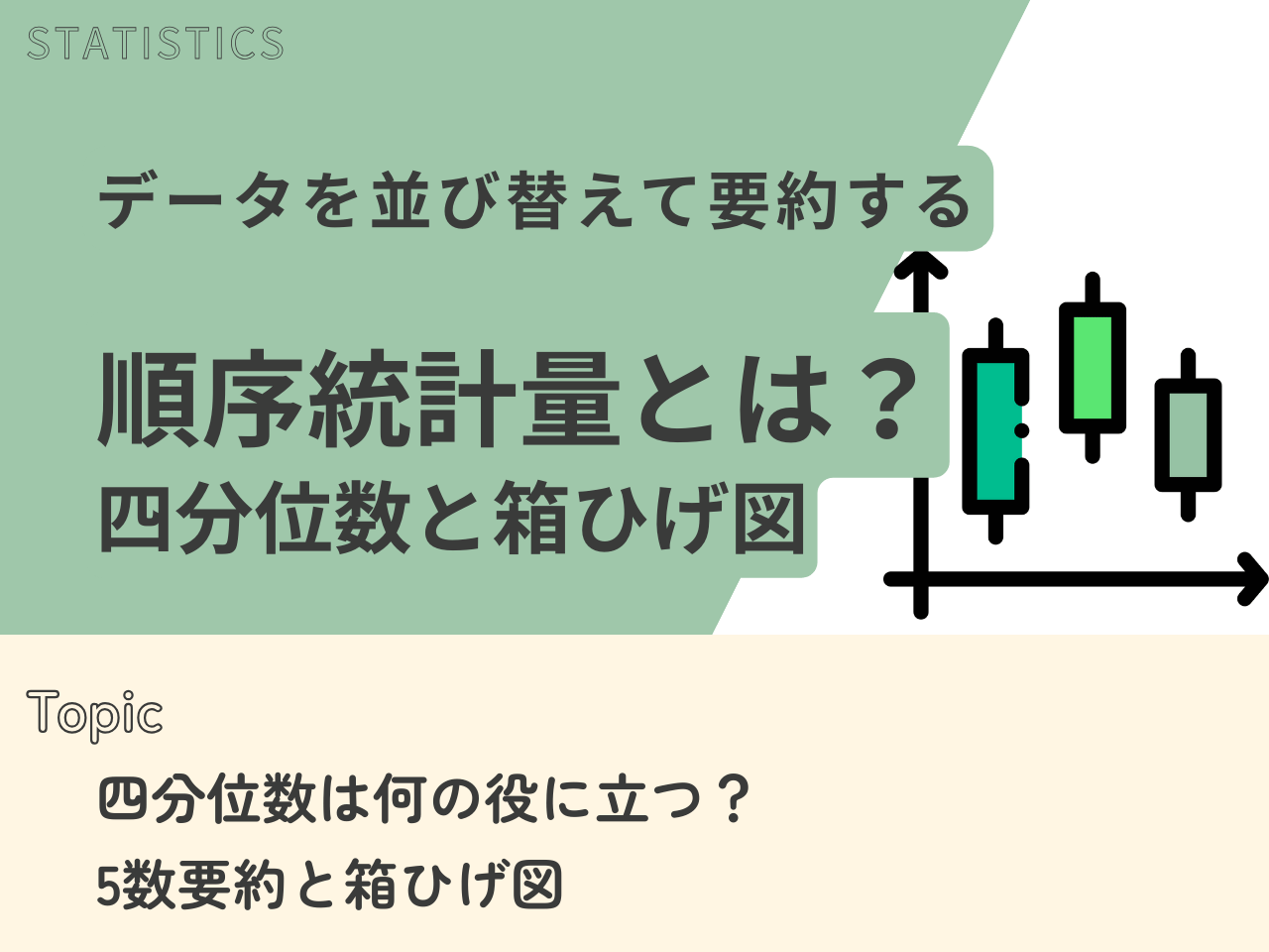 記事「順序統計量とは？四分位数と箱ひげ図を分かりやすく」のトップ画像（アイキャッチ）