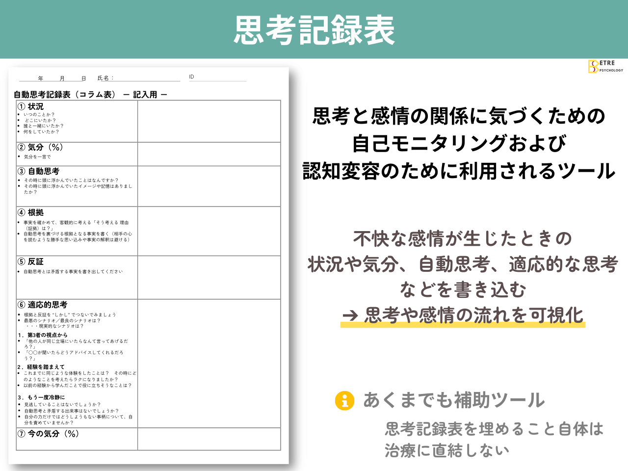 「思考記録表（コラム法）とは」の解説・学習補助画像