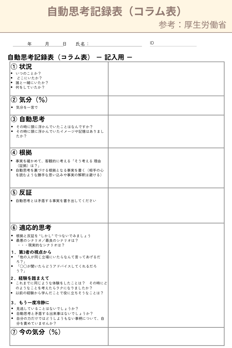 「思考記録表のコラム」の解説・学習補助画像