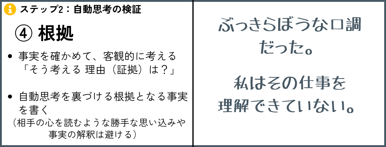 「自動思考の根拠を同定する」の解説・学習補助画像