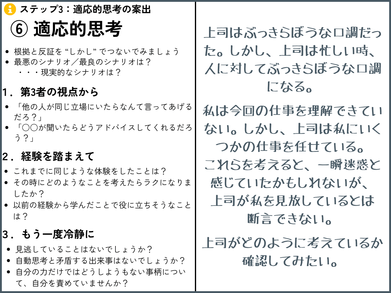 「適応的思考を導き出す」の解説・学習補助画像